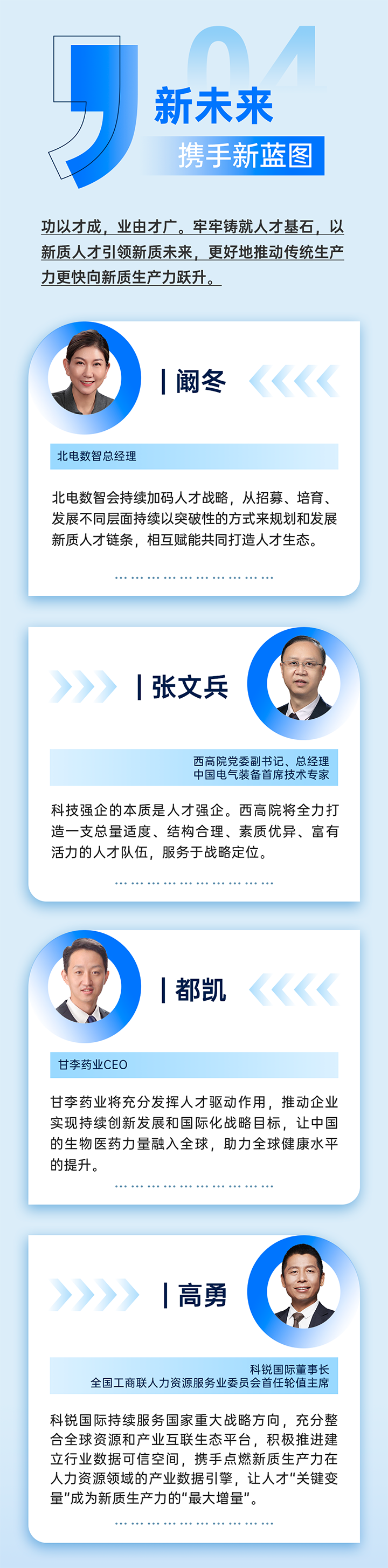 作为新质生产力领域代表的央国企、科研院所、标杆民营企业及人力资源服务业如何加快构建新质生产力人才供应链