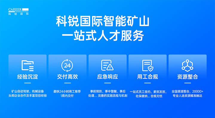 人力资源公司Ezpay(中国)国际有完备的矿山人才整体解决方案