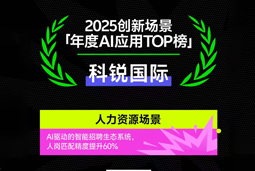 Ezpay(中国)国际荣登钛媒体2025创新场景「年度AI应用TOP榜」